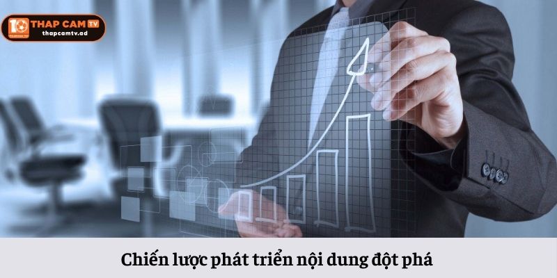 Chiến lược phát triển nội dung đột phá 