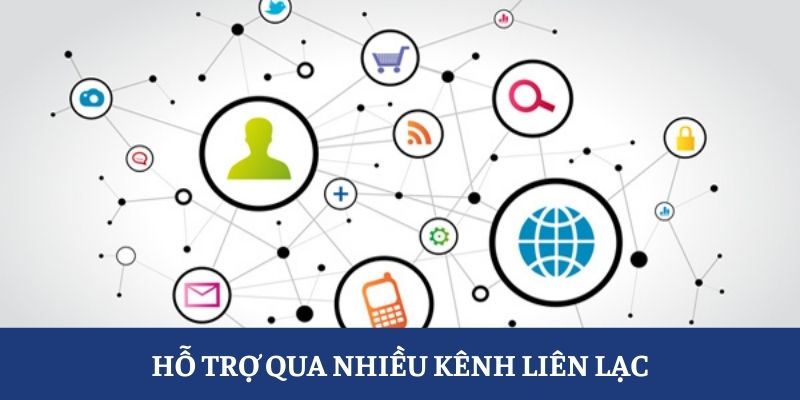 HỖ TRỢ QUA NHIỀU KÊNH LIÊN LẠC